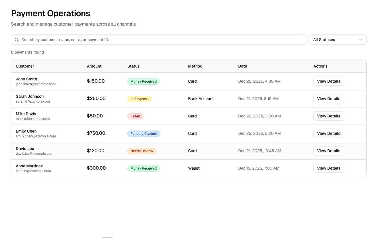 Cobre Refunds — Reconciliation